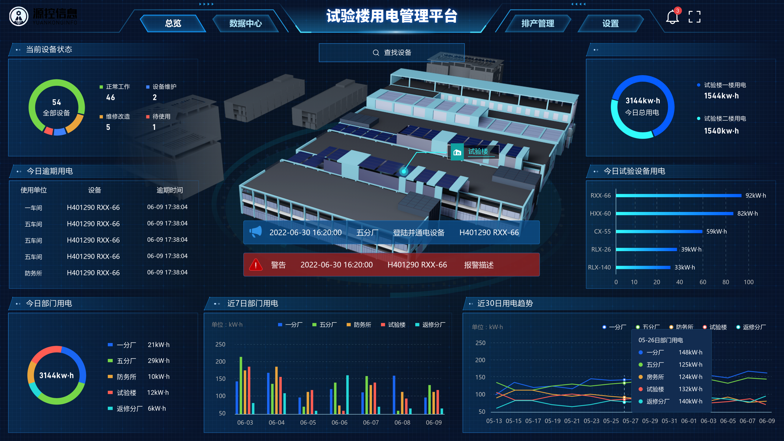 产品中心 103试验中心
