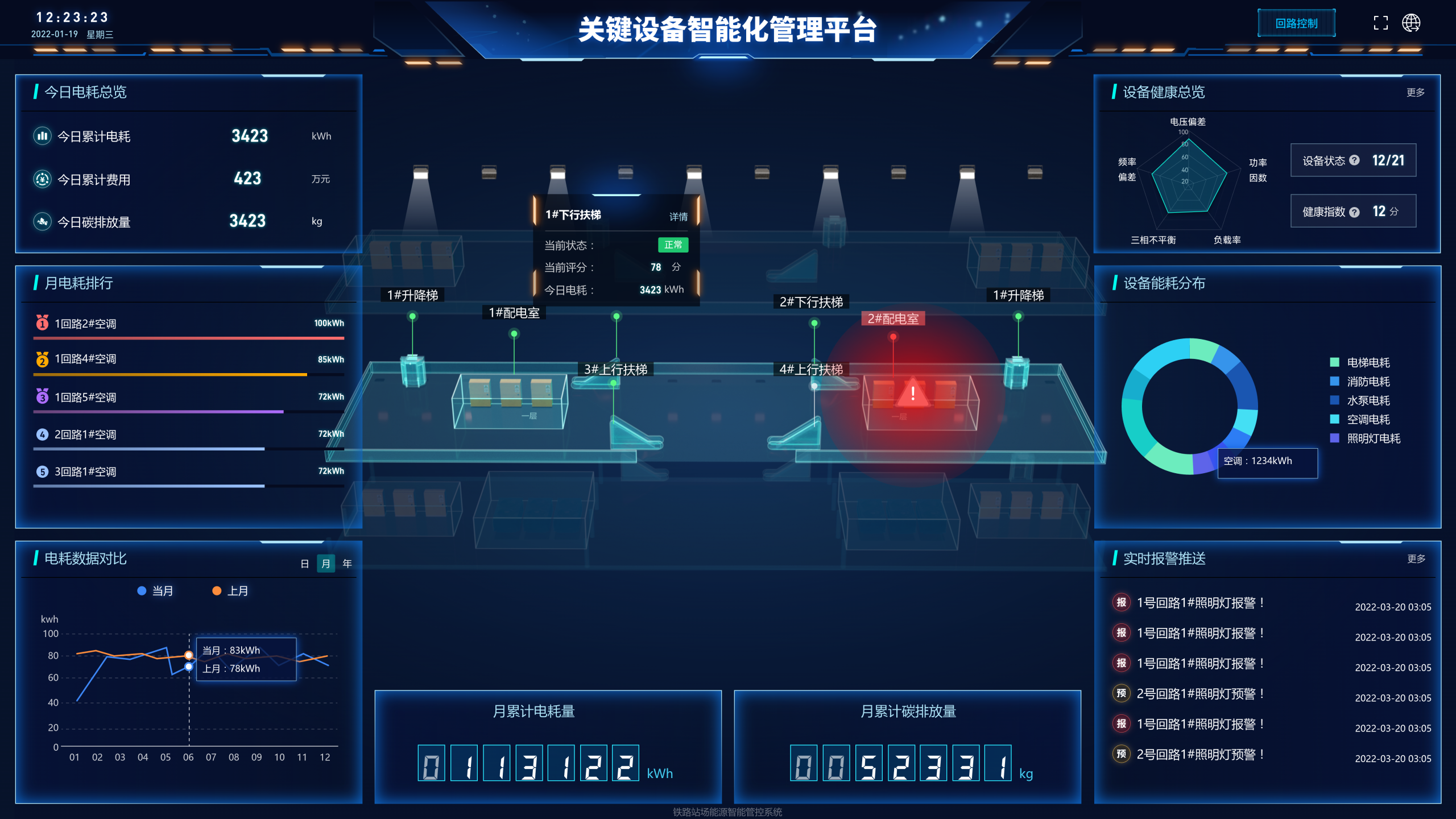 产品中心 洛阳龙门